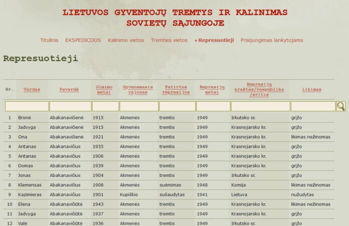 Tremtiniai